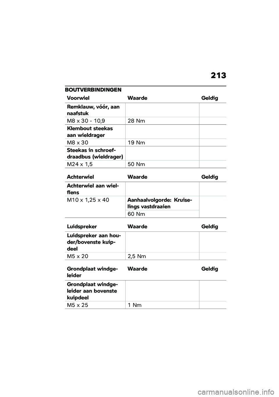 BMW MOTORRAD K 1600 B 2020  Handleiding (in Dutch) ��
�>
�\b��)�-�6��7�\b�	��@�	����
�� � ��$�\f�� ��	�	��� �����\f�
���#�-��	�)�$�J ��W�W��J �	�	�
�
�	�	�+�*�!�)�-
��L �/ �?�J � �N�J��A�%�L �+�
����#�"� �)�! �*�!���