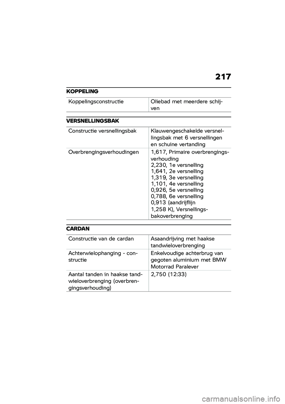 BMW MOTORRAD K 1600 B 2020  Handleiding (in Dutch) ��
�D
���L�L���	��
�Q�����\b�����������\f�����(�\b����
�	 ��� �����	��� �������
��
�6��7�C�����	���C�\b��
�5������\f���� �
������\b