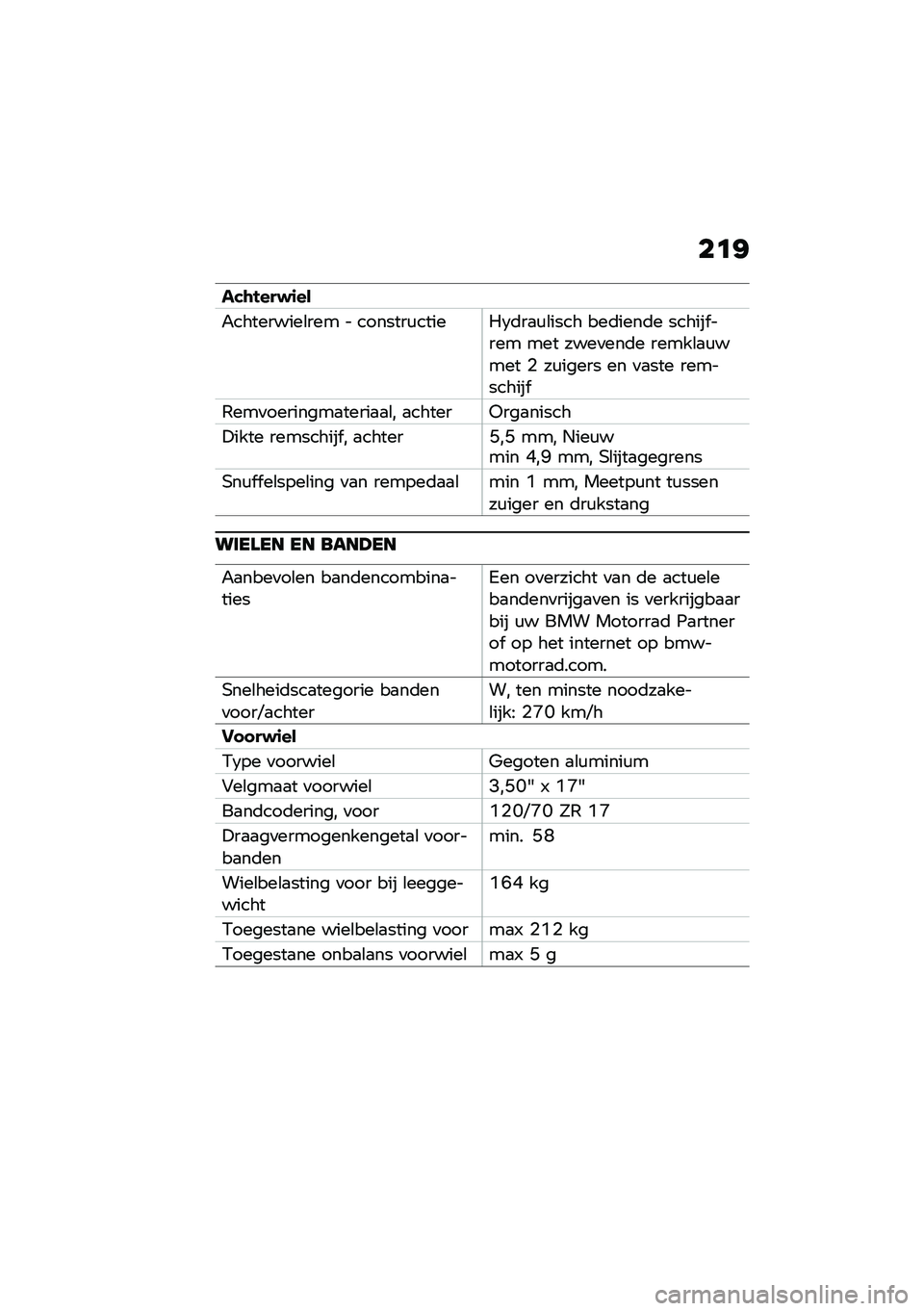 BMW MOTORRAD K 1600 B 2020  Handleiding (in Dutch) ��
�<
���\b�!���$�\f��
�"���������\b��� � �������\f������3�	��
�\f�\b���� ���	����	� ������ ���� ��� ����
���	� �����\b�
�\f���� �% �