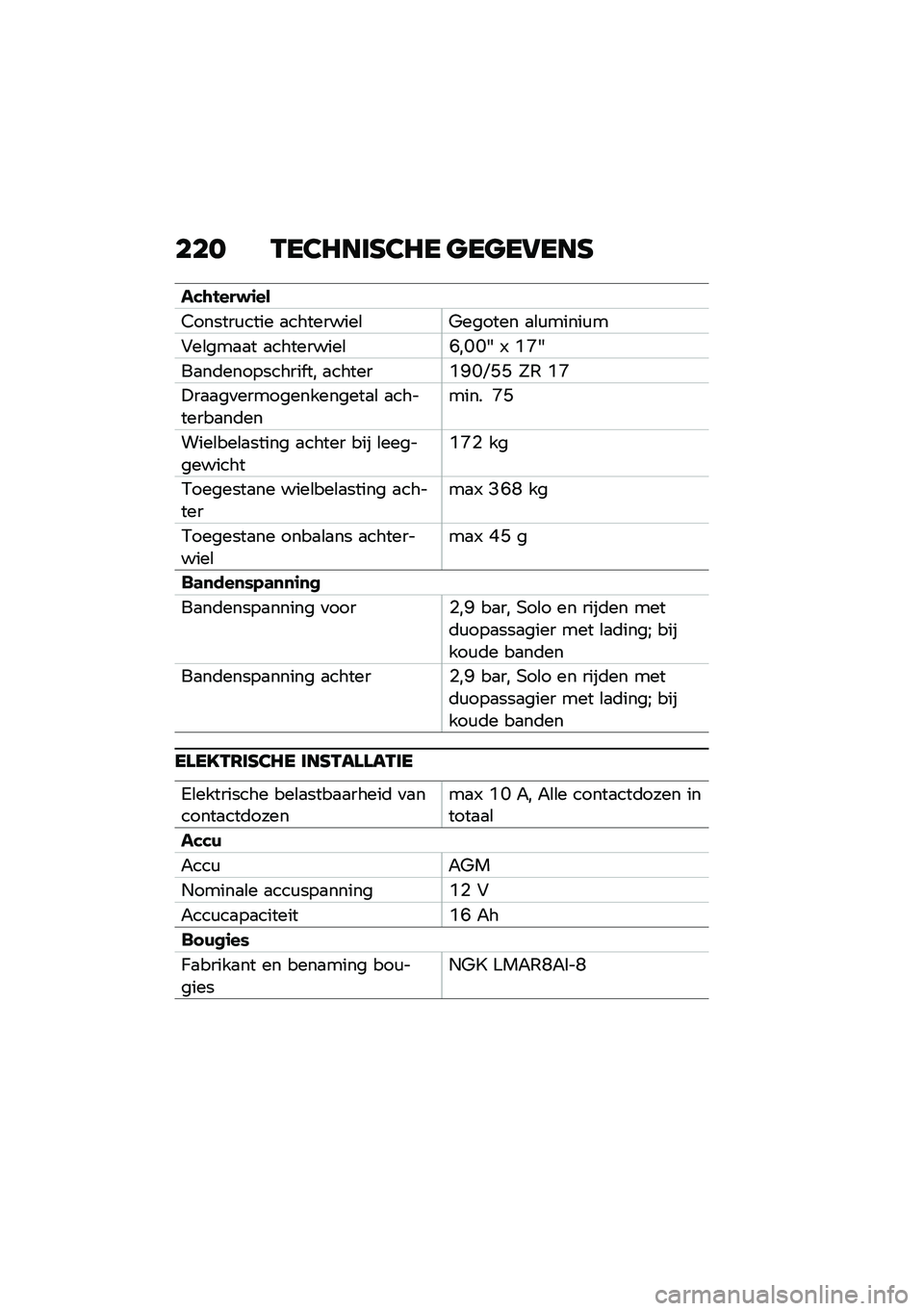 BMW MOTORRAD K 1600 B 2020  Handleiding (in Dutch) ��� �-��3�8��	�C�3�8� �����6���C
���\b�!���$�\f��
�5������\f���� �
���������\b�*������ �
�\b�\f�����\f�
�#��\b���
�
� �
���������\b�H��J�J� 