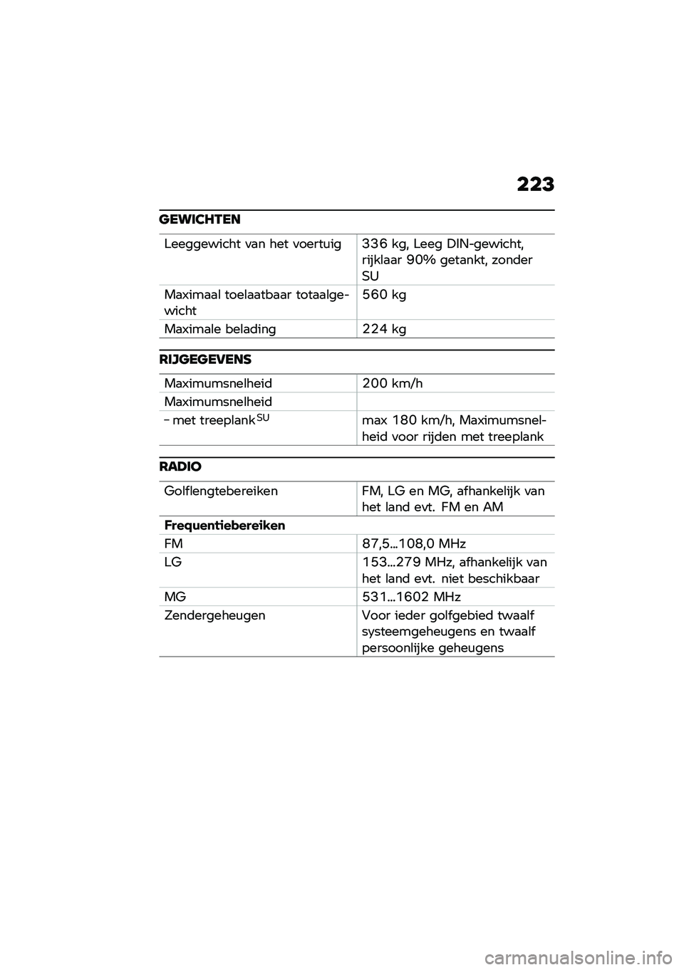 BMW MOTORRAD K 1600 B 2020  Handleiding (in Dutch) ���>
����	�3�8�-��
����������� �
�
� ��� �
�����\f���?�?�H ��� ���� �!�$�+��������������\b�
�
� �A�J�V ����
���� ����	���,�1
��
�/���
�
