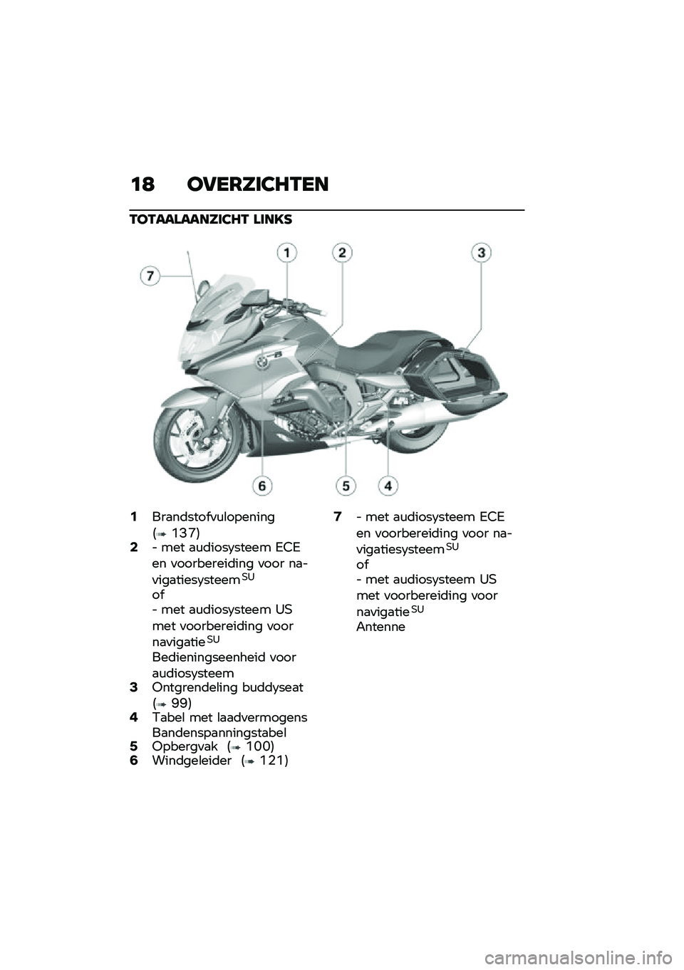 BMW MOTORRAD K 1600 B 2020  Handleiding (in Dutch) �
�: ��6��7��	�3�8�-��
�-��-��������	�3�8�- ��	���C
�2���
��	���� �
�\f�\b��������6�N�?�P�7�4�- ��� �
�\f�	����3����� �4�5�4�� �
���������	��� �
�