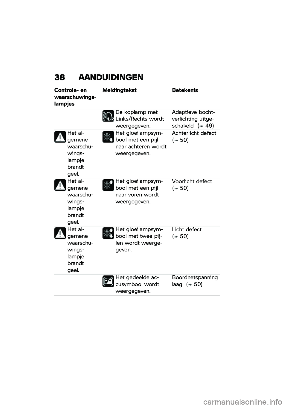 BMW MOTORRAD K 1600 B 2020  Handleiding (in Dutch) �>�: ����@�)�	�@�	����
�� �
�!�� ���% ��
�$�	�	��*��\b�)�$�\f�
�
�*�%��	�#�.�,��*
�����\f�
�
�!��-�*�! ���!��-��
�\f�*
�!� ����\b�
�� ���������E�.����� ��