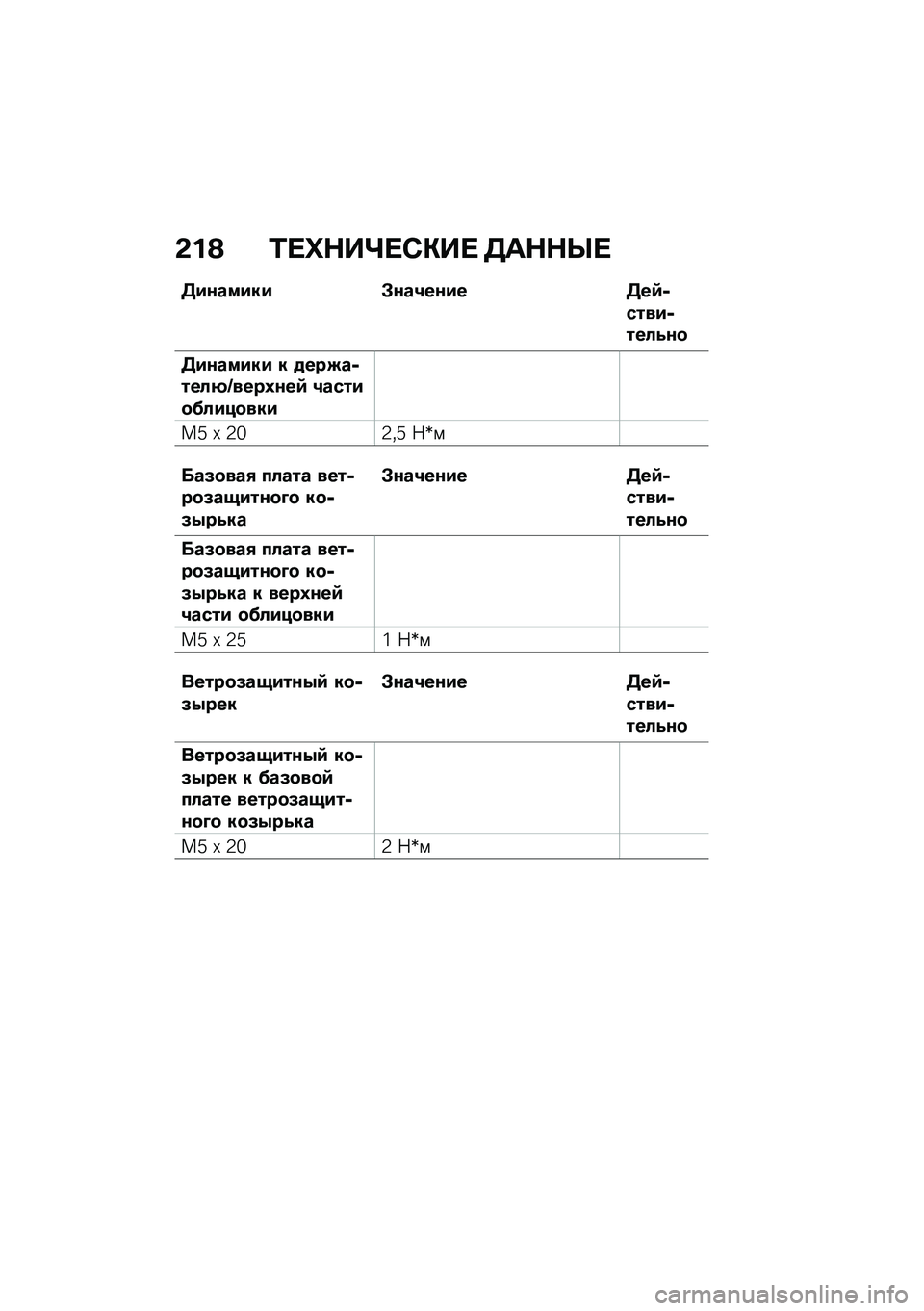BMW MOTORRAD K 1600 B 2020  Руководство по эксплуатации (in Russian) �-�%�A �\f��Z�+��\��0�)�� ��	�+�+�Y�
��#����#��# �*���6���#� ���=�����#����!�.��
��#����#��# � ����E�����!�;�i����5���= �6����#��@�!�#�"����#
��a 