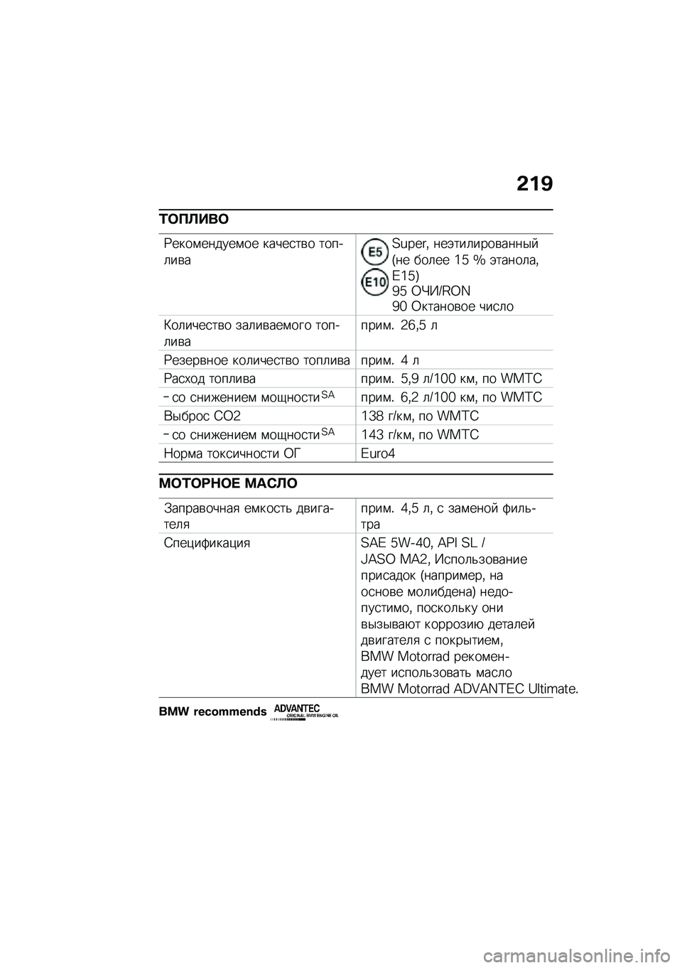 BMW MOTORRAD K 1600 B 2020  Руководство по эксплуатации (in Russian) �-�%�B
�\f���
���
�9����\f������\f�� �����
��\b� �����	��\b��?�h�