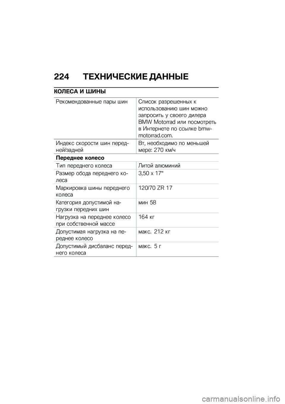BMW MOTORRAD K 1600 B 2020  Руководство по эксплуатации (in Russian) �-�-�/ �\f��Z�+��\��0�)�� ��	�+�+�Y�
�)��
��0�	 � �[��+�Y
�9����\f�����\b����$� ����$ �#���4���
�� ������#����$�, ���
���	�&���\b����+ �#�� �\f����