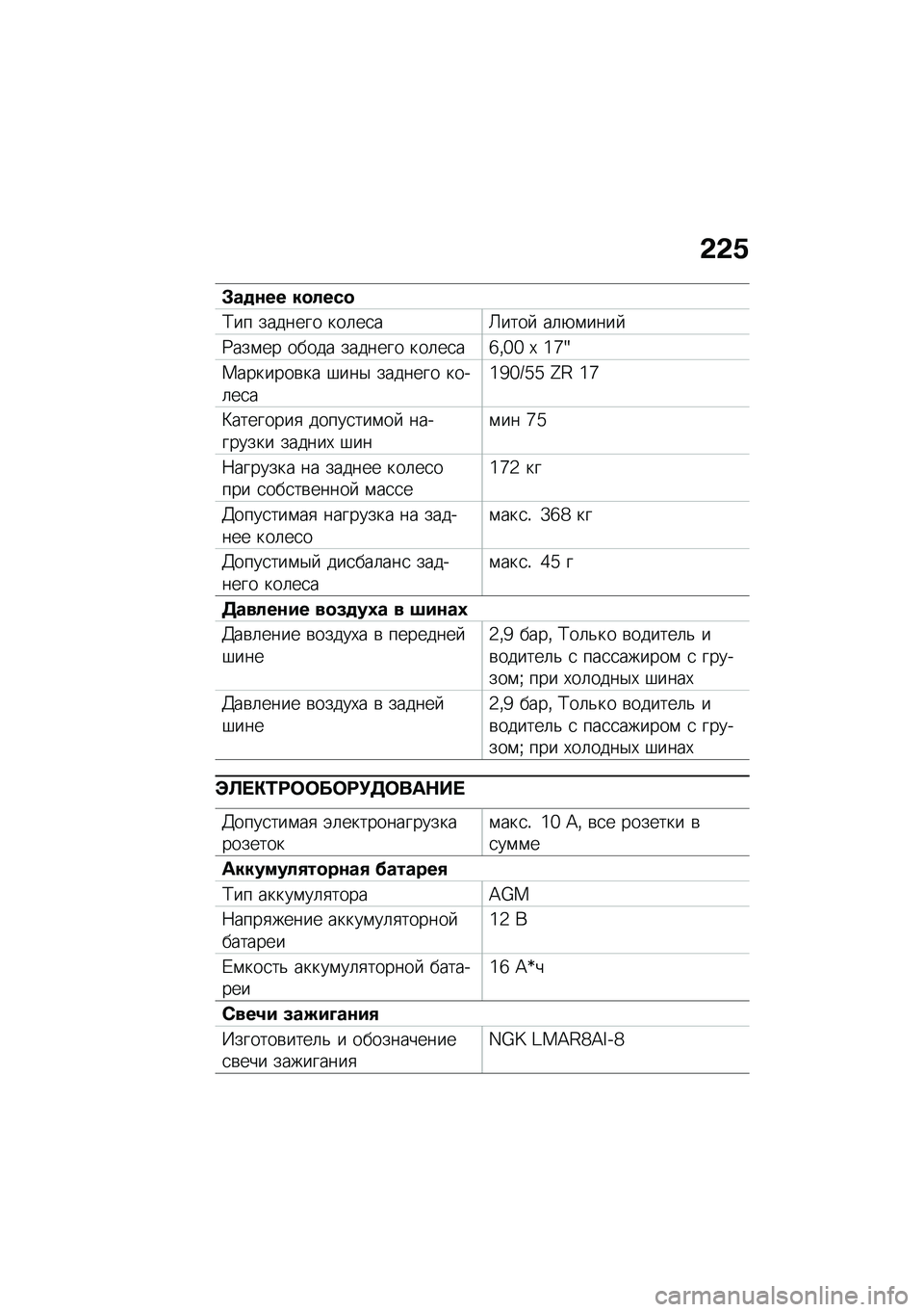BMW MOTORRAD K 1600 B 2020  Руководство по эксплуатации (in Russian) �-�-�4
�*����� ���!���
�;�� ������� ���	��
��U����  ��	�+�\f���� 
�9���\f�� ����� ������� ���	��
��c�%�e�e �