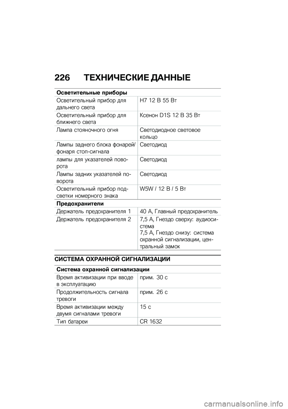 BMW MOTORRAD K 1600 B 2020  Руководство по эксплуатации (in Russian) �-�-�7 �\f��Z�+��\��0�)�� ��	�+�+�Y�
������#���!�.��3� ���#�@���3
�0�
�\b������	�&��$�  ������ ��	�
���	�&���� �
�\b����k�d �]�2 �* �a�a �*�
�0�
�\b�����