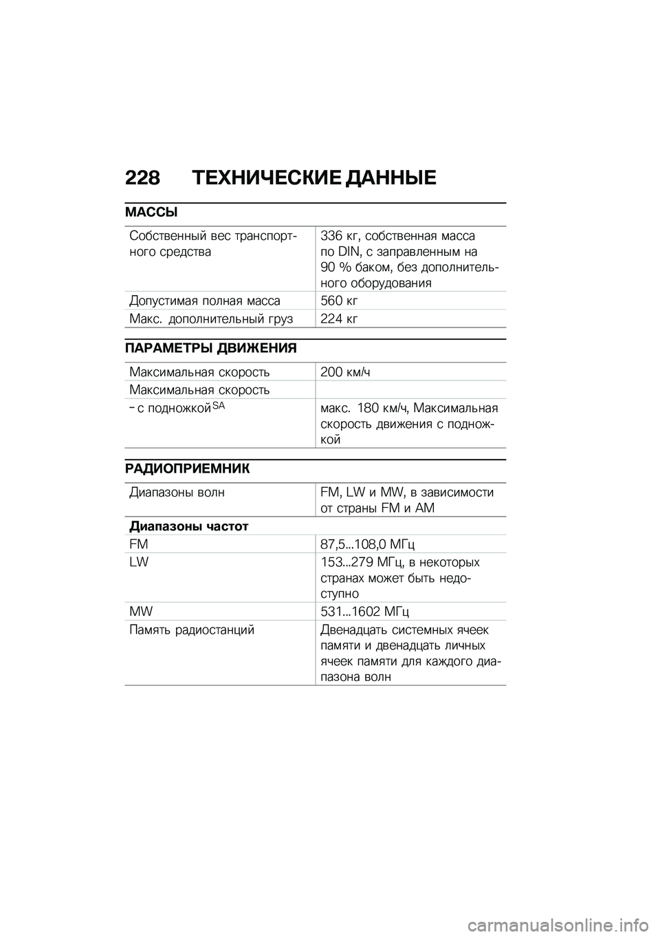 BMW MOTORRAD K 1600 B 2020  Руководство по эксплуатации (in Russian) �-�-�A �\f��Z�+��\��0�)�� ��	�+�+�Y�
��	�0�0�Y
�4���
��\b����$�  �\b��
 �����
��������� �
����
��\b��[�[�c ���% �
���
��\b�����
 �\f��
�
��� �C�K�L�% �
 �