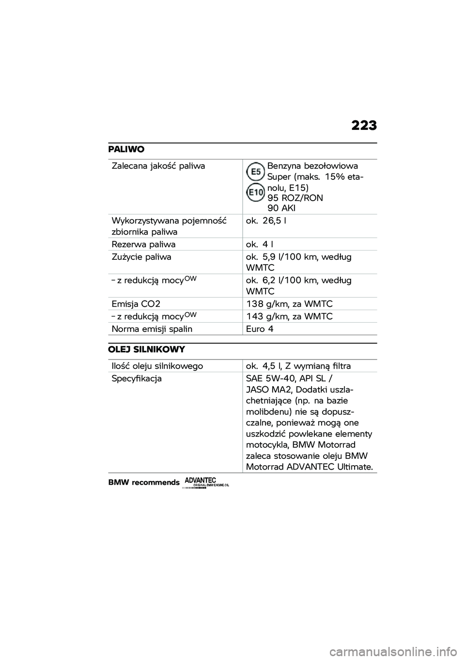 BMW MOTORRAD K 1600 B 2020  Instrukcja obsługi (in Polish) ���G
�?�����
�"������� �%����� ������������� �&�����������0���� �<�\b����! �U�J�b ����$�����
 �8�U�J�=�H�J �;�6�"�L�;�6�4�H�Q �9�7�5
������