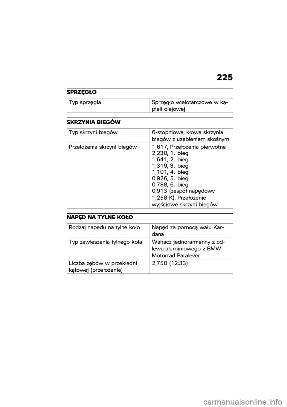 BMW MOTORRAD K 1600 B 2020  Instrukcja obsługi (in Polish) ���/
�
�?�K��U��I�
�/�� �����	����0����	��� ������������� � ��)�$����� ����%����%
�
��K����� �\b�����
�/�� ������� �&���� ��O�$��