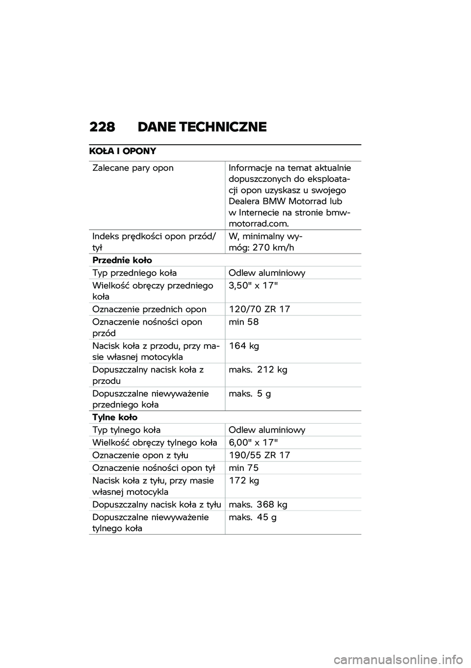 BMW MOTORRAD K 1600 B 2020  Instrukcja obsługi (in Polish) ���B �1��� ���>�Q���>���
���I� � ��?���
�"������� ���� �����5��.���\b���%� �� ���\b�� ����������
������������# �
� ���������