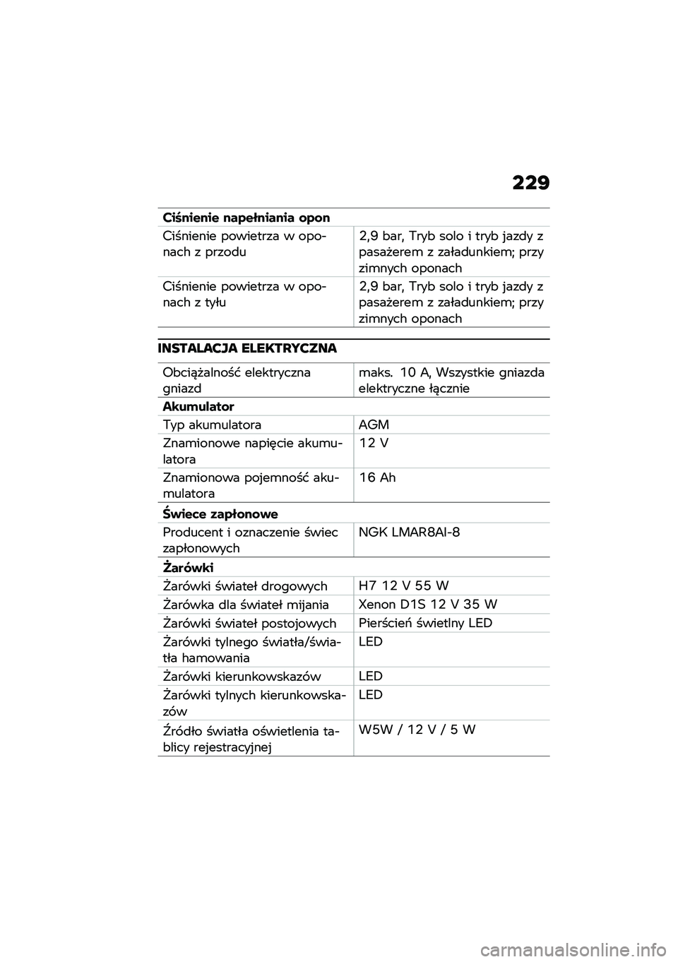 BMW MOTORRAD K 1600 B 2020  Instrukcja obsługi (in Polish) ���D
���8���&���& ���4�&������� �\f�4�\f�
��������� ��������� � ����$����# � �����
��,�
�H �&���
 �/���& ���� � ����& �%���
� �����