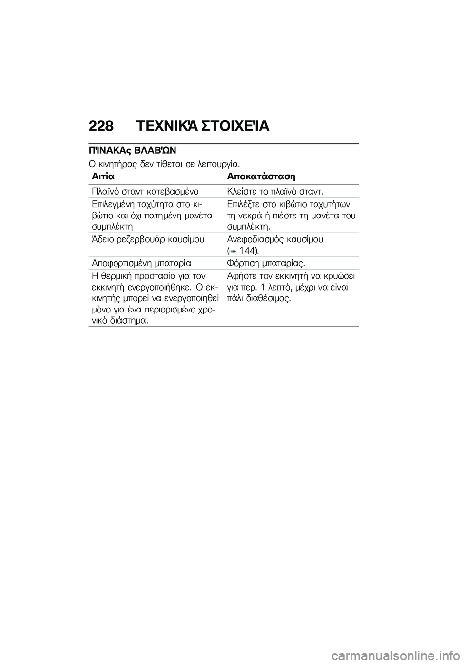 BMW MOTORRAD K 1600 B 2020  Εγχειρίδιο ιδιοκτήτη (in Greek) �*�*�@ �\f�
�D����> ��\f���D�
�	�
�+�	����� �`���`��
�8 �����	�+��� �"�
� �	���
�	�� �\b�
 ��
��	�\f�
��#���%
���� � ��4������,���,�#
�9���X�� �\b�	��