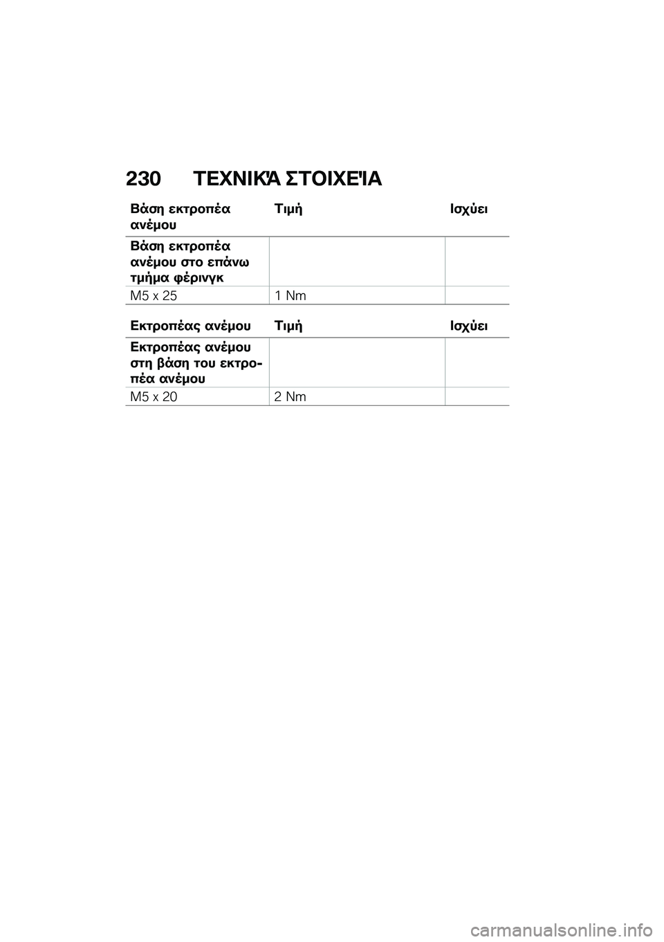 BMW MOTORRAD K 1600 B 2020  Εγχειρίδιο ιδιοκτήτη (in Greek) �*�B�$ �\f�
�D����> ��\f���D�
�	�
�`��,�# ������4�8���-�8����\f���" ��,��1��
�`��,�# ������4�8���-�8��� �,�� ��4��-�;���"�� �0�8���-��
��d �} �3�d�i �K�