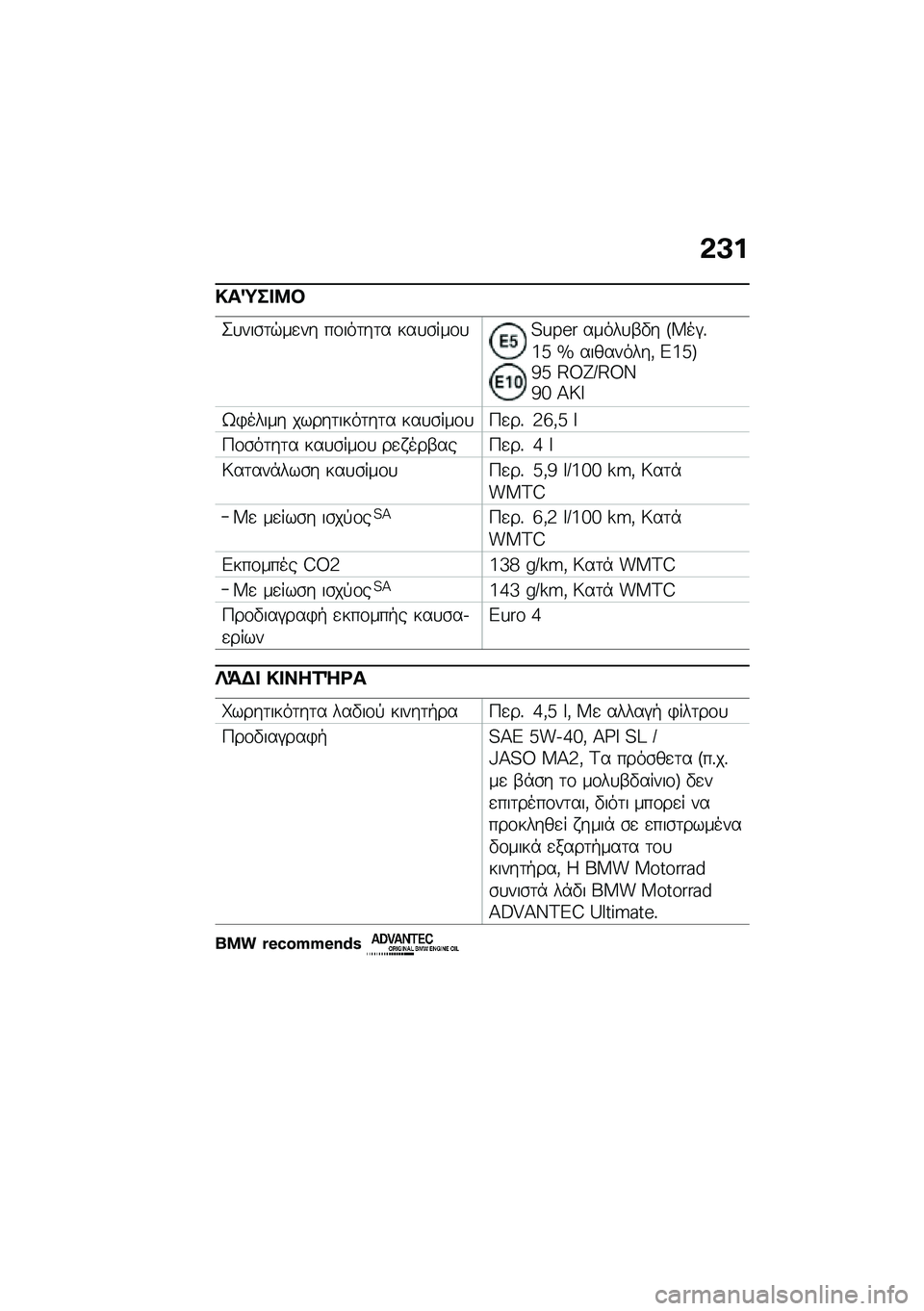 BMW MOTORRAD K 1600 B 2020  Εγχειρίδιο ιδιοκτήτη (in Greek) �*�B�%
���Z���:�
�2�
���\b�	�$��
�� ��\f���	��	� ���
�\b���\f�
�?�n�Y�R� �����
�-�"� �F�W��#�%�i�d �w ���������( �B�i�d�G�c�d �E�V�@�:�E�V�K�c�g �>�s�J
��)�����