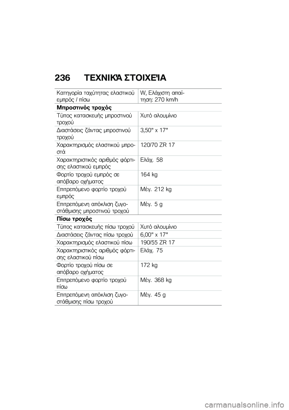 BMW MOTORRAD K 1600 B 2020  Εγχειρίδιο ιδιοκτήτη (in Greek) �*�B�6 �\f�
�D����> ��\f���D�
�	�
�6��	��#�\f��� �	���!�	��	�� �
���\b�	���\f�!�
����� �: ���\b���( �&��*���\b�	� �����.�	��\b��U �3�l�g �]�Q�:�Z
�:�4���,��