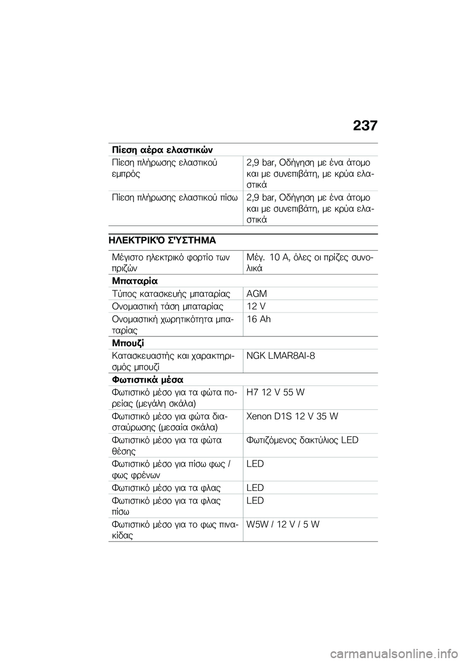 BMW MOTORRAD K 1600 B 2020  Εγχειρίδιο ιδιοκτήτη (in Greek) �*�B�<
�+� ��,�# ��8�� ��.��,����9�-
�9��
�\b� ���+���\b�� �
���\b�	���\f�!�
������3�(�c �