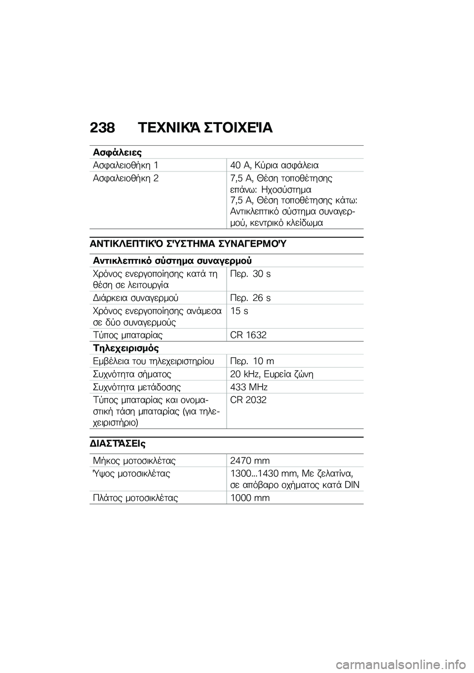 BMW MOTORRAD K 1600 B 2020  Εγχειρίδιο ιδιοκτήτη (in Greek) �*�B�@ �\f�
�D����> ��\f���D�
�	�
��,�0��.����
�1�\b�)���
��\f��+�� �i�e�g �>�( �6�!��� ��\b�)�*��
��
�1�\b�)���
��\f��+�� �3�l�(�d �>�( �0��\b� �	�\f��\f���	��\b