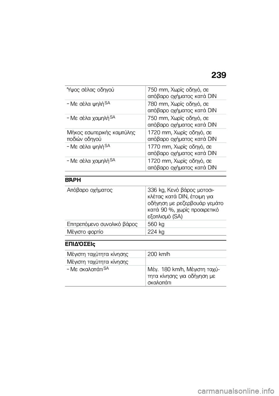 BMW MOTORRAD K 1600 B 2020  Εγχειρίδιο ιδιοκτήτη (in Greek) �*�B�A
�