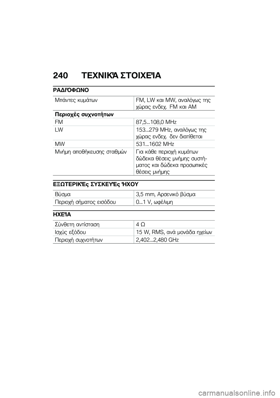 BMW MOTORRAD K 1600 B 2020  Εγχειρίδιο ιδιοκτήτη (in Greek) �*�/�$ �\f�
�D����> ��\f���D�
�	�
�\b��)��E�Q�]��
�W��*��	�
� ��
��*�	���