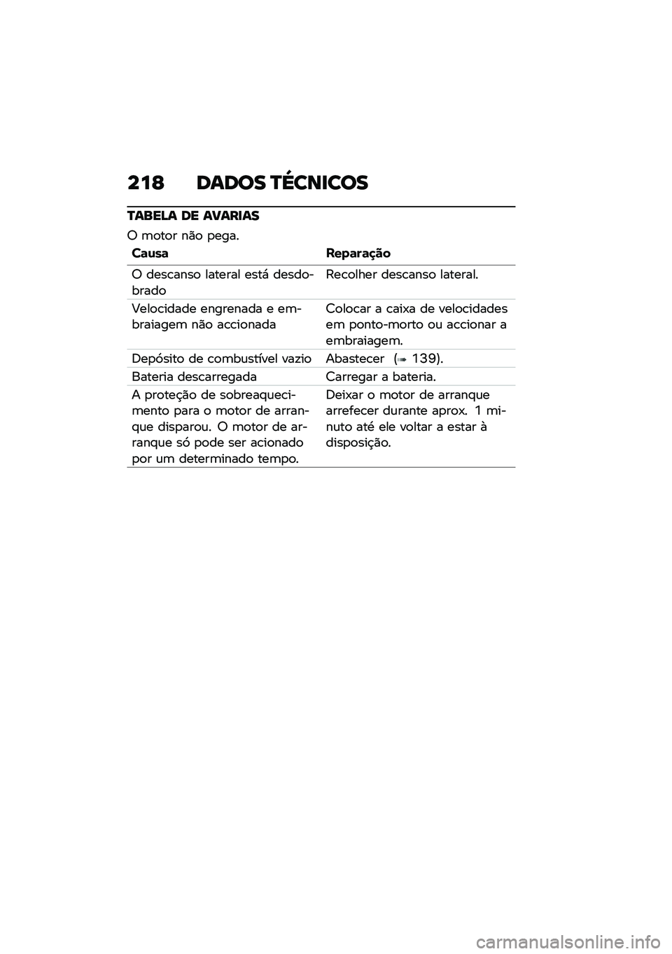 BMW MOTORRAD K 1600 B 2020  Manual do condutor (in Portuguese) ���F �	�\f�	�
� �R�_��\b���
�
�R�\f���C�\f �	� �\f��\f���\f�
�6 �	�
��
� ��)�
 �
����
��	�\f��	 ����	��	�
��
�6 ����\b����
 ������� ����* �����
����