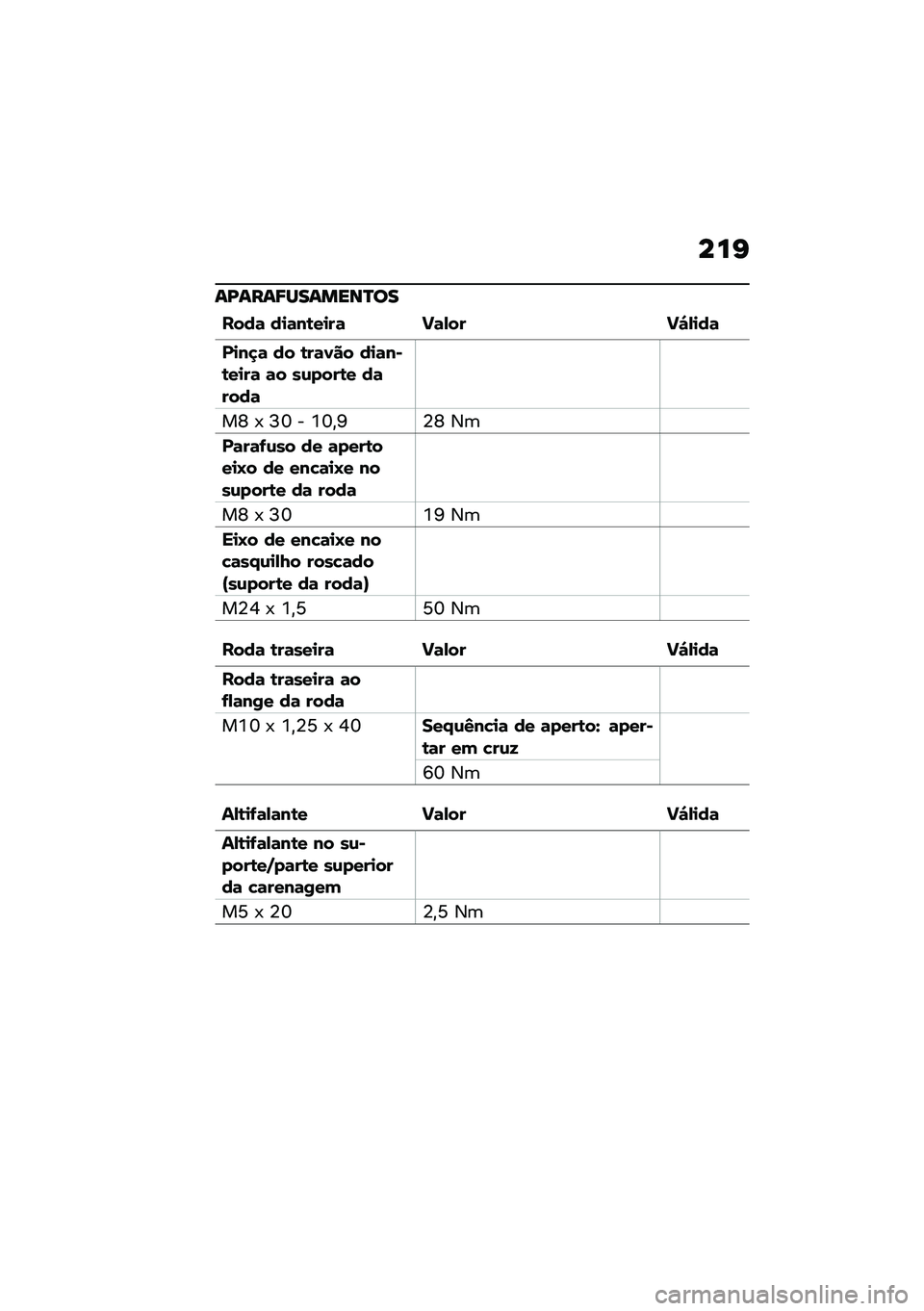 BMW MOTORRAD K 1600 B 2020  Manual do condutor (in Portuguese) ���H
�\f�J�\f��\f�<�Q��\f���\b�R�
�
����	 ��
�	��\b��
��	 �!�	�-�� �!�#�-�
��	
��
��
�	 �� �\b��	�1�� ��
�	��*�\b��
��	 �	� ��\f����\b� ��	����	
��W �- �I�U � �