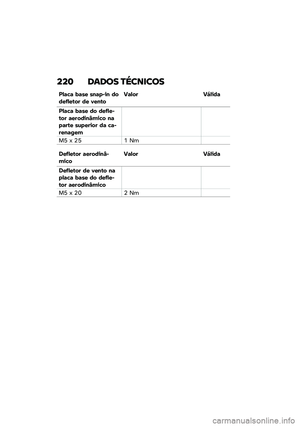 BMW MOTORRAD K 1600 B 2020  Manual do condutor (in Portuguese) ��� �	�\f�	�
� �R�_��\b���
�
��-�	�"�	 ��	�� ���	��*�
� �����.�-��\b�� �� �1���\b��!�	�-�� �!�#�-�
��	
��-�	�"�	 ��	�� �� ���.�-��*�\b�� �	�����
��R�(�
�