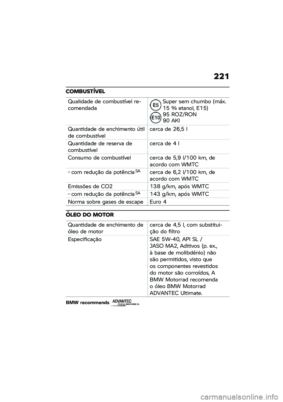 BMW MOTORRAD K 1600 B 2020  Manual do condutor (in Portuguese) ���
��
���Q��R�c���C
�a�\f������� �� �\b�
�	��\f������ ����\b�
�	�������0�\f�
�� ���	 �\b��\f�	��
 �@�	�*�-��Y�N �h �����
��" �=�Y�N�A�L�N �:�6�>�P�:�6�3�