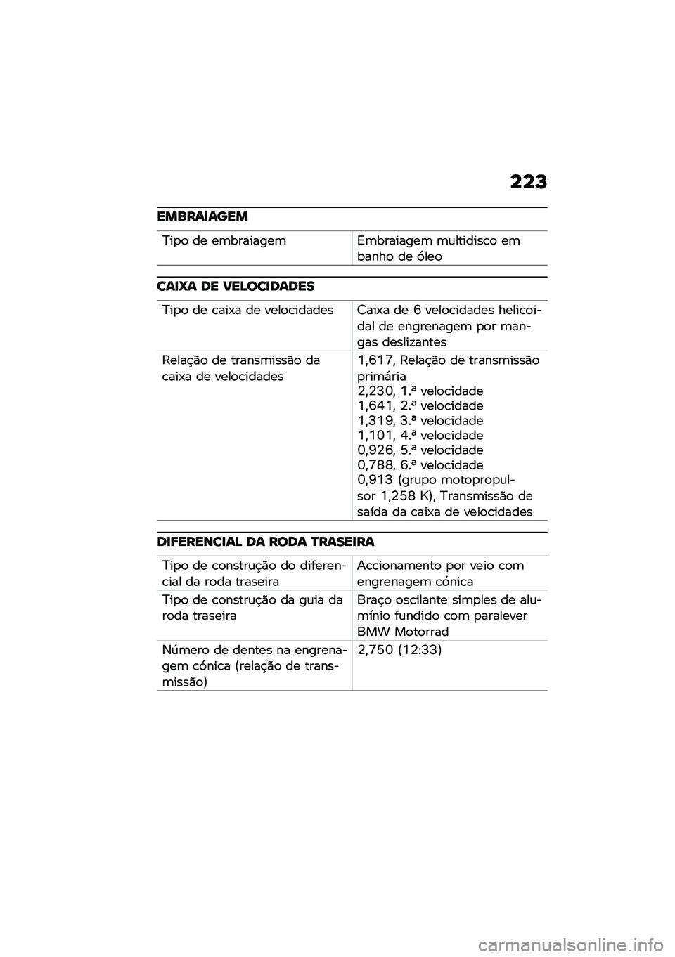BMW MOTORRAD K 1600 B 2020  Manual do condutor (in Portuguese) ���N
�����\f��\f���
�?��
�
 �� ��	��������	�=�	��������	 �	�\f�������\b�
 ��	�����
 �� �9���

��\f��b�\f �	� ���C�
���	�\f�	��
�?��
�
 �� �\b��