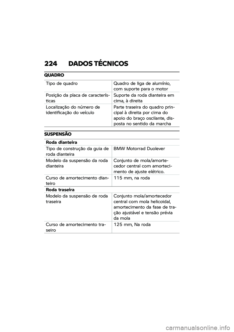 BMW MOTORRAD K 1600 B 2020  Manual do condutor (in Portuguese) ���- �	�\f�	�
� �R�_��\b���
�
�`�Q�\f�	��

�?��
�
 �� �#�\f����
�a�\f����
 �� ���� �� ���\f�	����
�"�\b�
�	 ��\f�
�
��� �
��� �
 �	�
��
�
�/�
���$�)�
 �� �
�