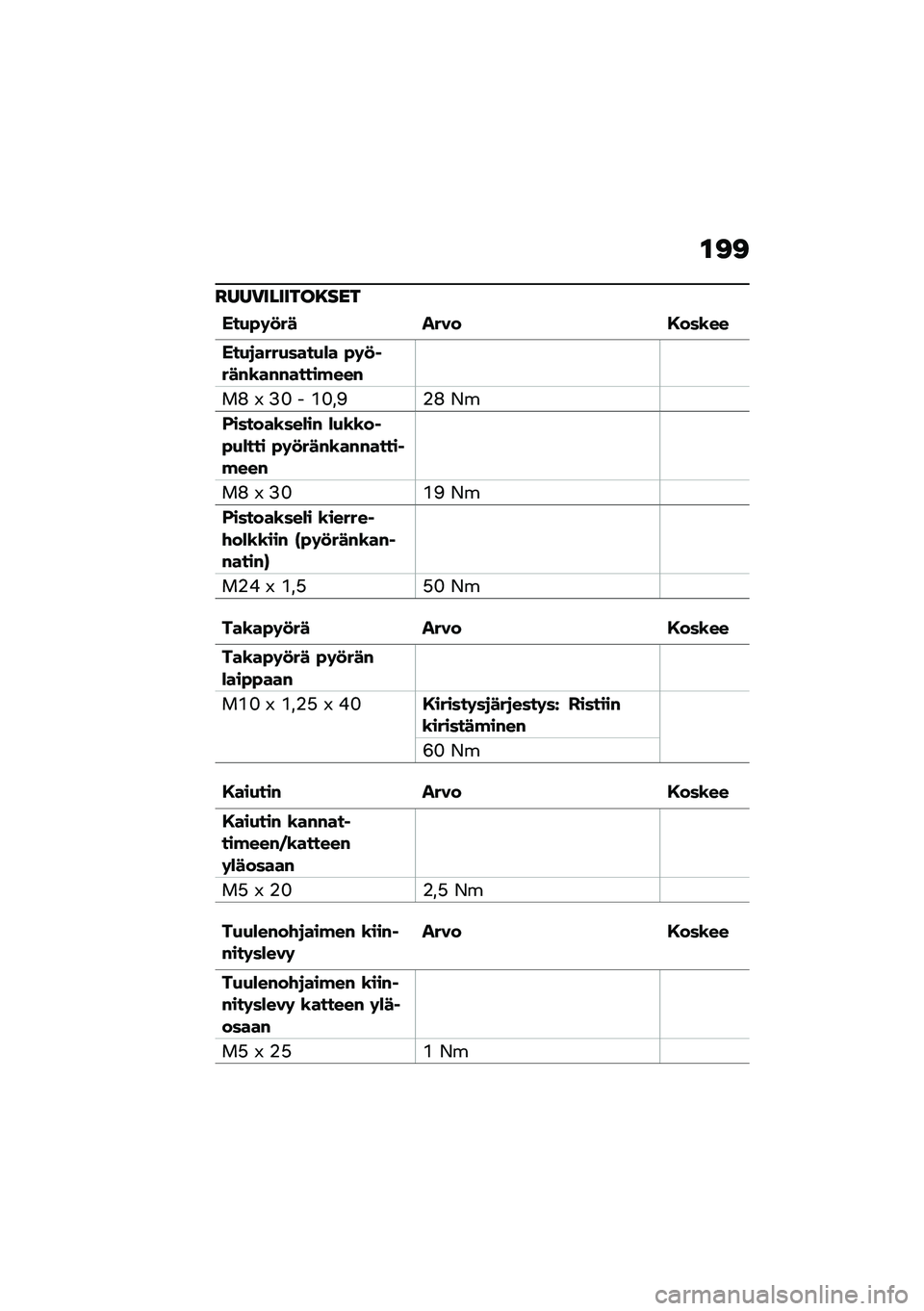 BMW MOTORRAD K 1600 B 2020  Käsikirja (in Finnish) ��<�<
��
�
�\b����������
�B��+�"�	�
�� ���� �,���\b��
�B��+�
����+����+�*� �"�	�
� ���#�\b��#�#�����!���#
��I �U �:�G � �L�G��>�%�I �*�
�-������\b���