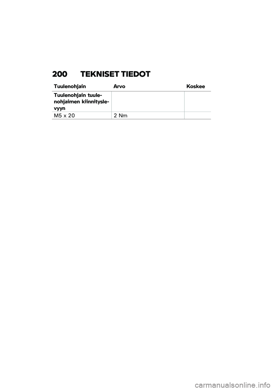 BMW MOTORRAD K 1600 B 2020  Käsikirja (in Finnish) ��� ����\f���� ����C��
��+�+�*��#��\f�
���# ���� �,���\b��
��+�+�*��#��\f�
���# ��+�+�*�� �#��\f�
���!��# �\b���#�#���	��*�� ��	�	�#
��@ �U �%�G�% �*� 