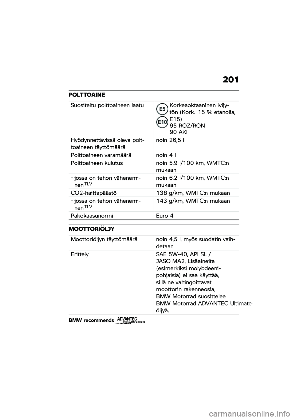 BMW MOTORRAD K 1600 B 2020  Käsikirja (in Finnish) ���
�A������
��\f�
�$������\b�
�� ���
����
���\b�\b� �
�
�
�������\b�
����
�
����\b� �
� ��� ���!� �1����� �L�@ �T �\b��
���
��
��)�L�@�2�>�@ �3�8�