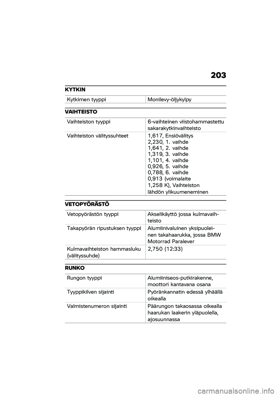 BMW MOTORRAD K 1600 B 2020  Käsikirja (in Finnish) ���>
������\f
�� �����\b� �� � ��������
�\b�\f� ��!�
�� �� �
�� 
�\b�
��������
�+�
��"��\b����� �� � ����E��\f�
��"��\b���\b� �\f������"�
���
�