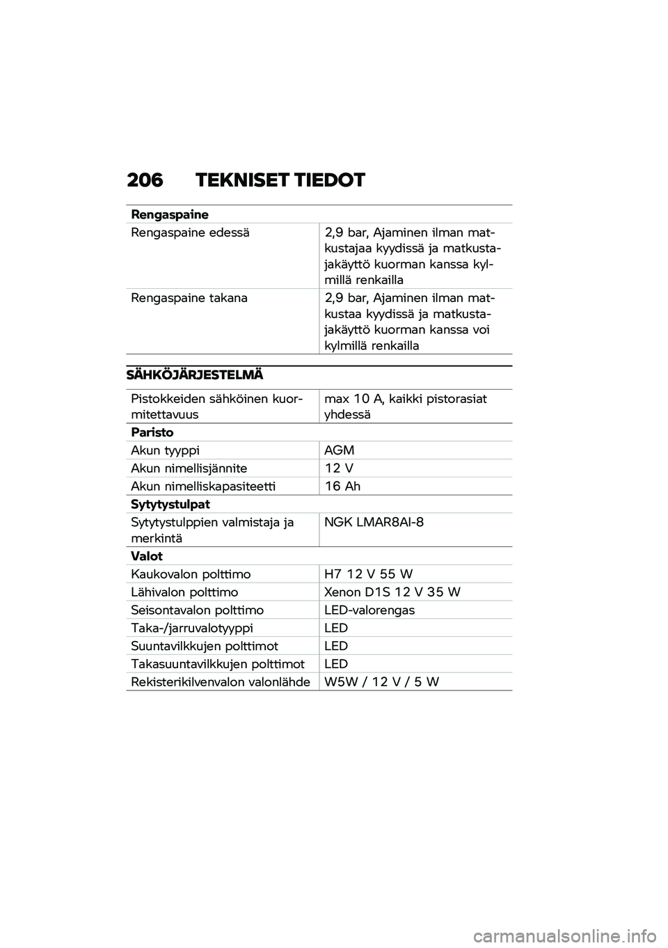 BMW MOTORRAD K 1600 B 2020  Käsikirja (in Finnish) ���4 ����\f���� ����C��
���#�H���"���#�
�3�\b��4�
���
���\b �\b��\b���	�%��> �K�
�� �-��
����\b� ��
��
� ��
�������
��
�
 �� � �����	 ��
 ��
��