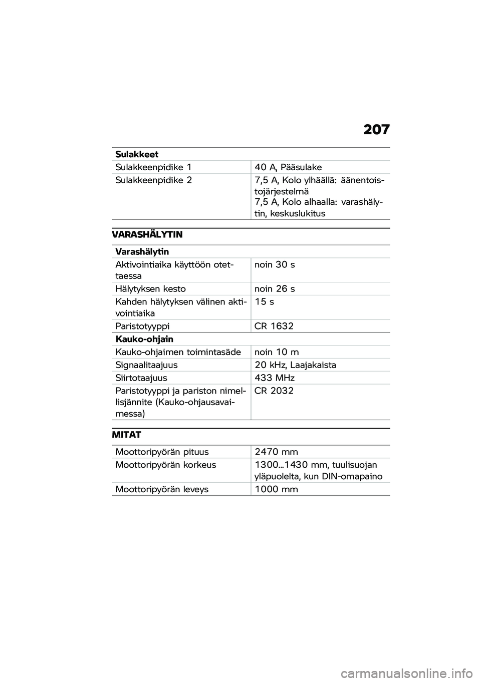 BMW MOTORRAD K 1600 B 2020  Käsikirja (in Finnish) ���9
��+�*��\b�\b���
�$��
�
���\b�\b�������\b �L�C�G �-� �(�	�	���
�
��\b
�$��
�
���\b�\b�������\b �%�O��@ �-� ���
� � �
�"�	�	�
�
�	� �	�	��\b����������	�