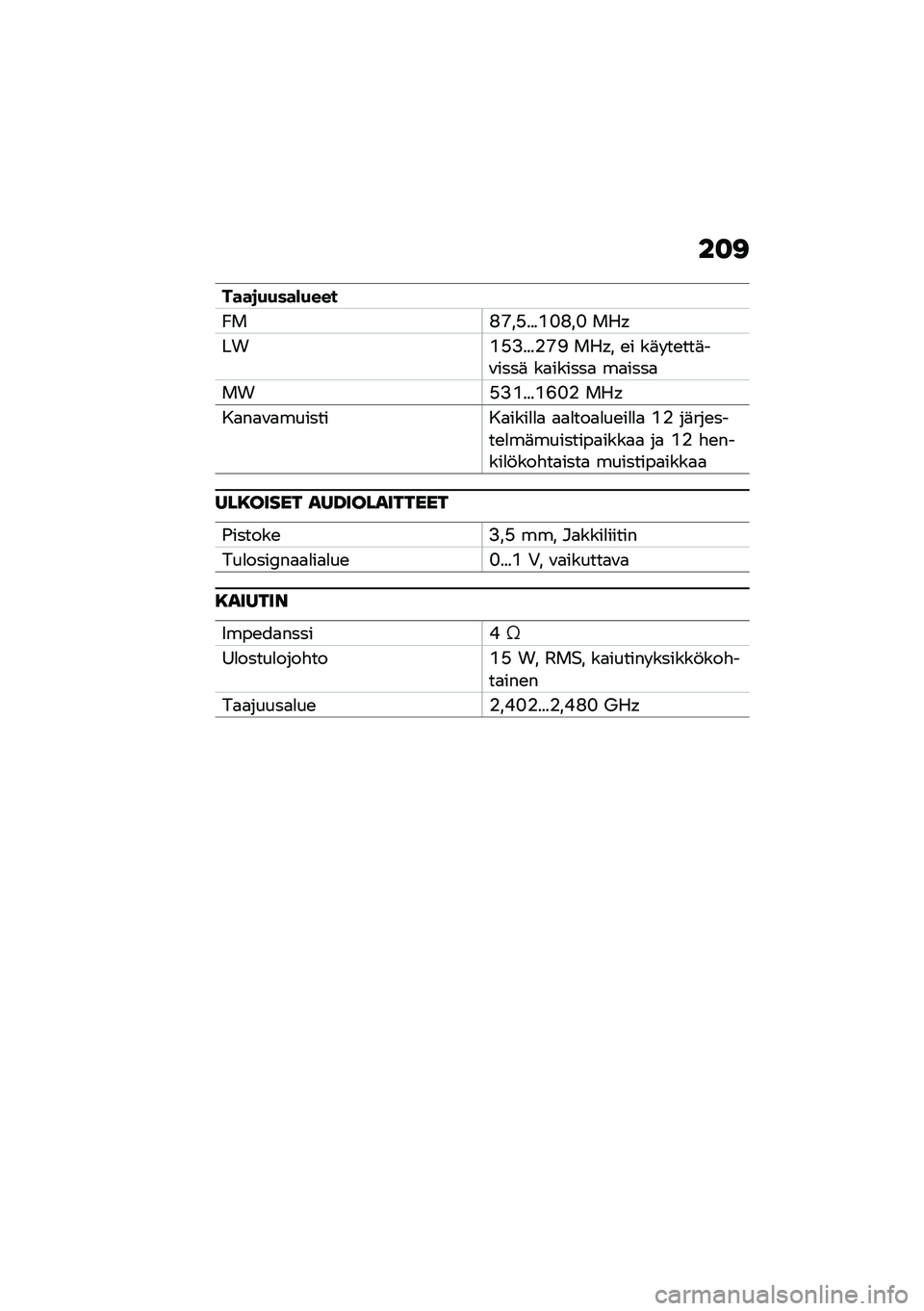 BMW MOTORRAD K 1600 B 2020  Käsikirja (in Finnish) ���<
����
�+�+���*�+���
�Y��I�O��@����L�G�I��G ���_
���L�@�:����%�O�> ���_� �\b� ��	� ��\b���	��\f����	 ��
������
 ��
����

���@�:�L����L�E�G�% ���_