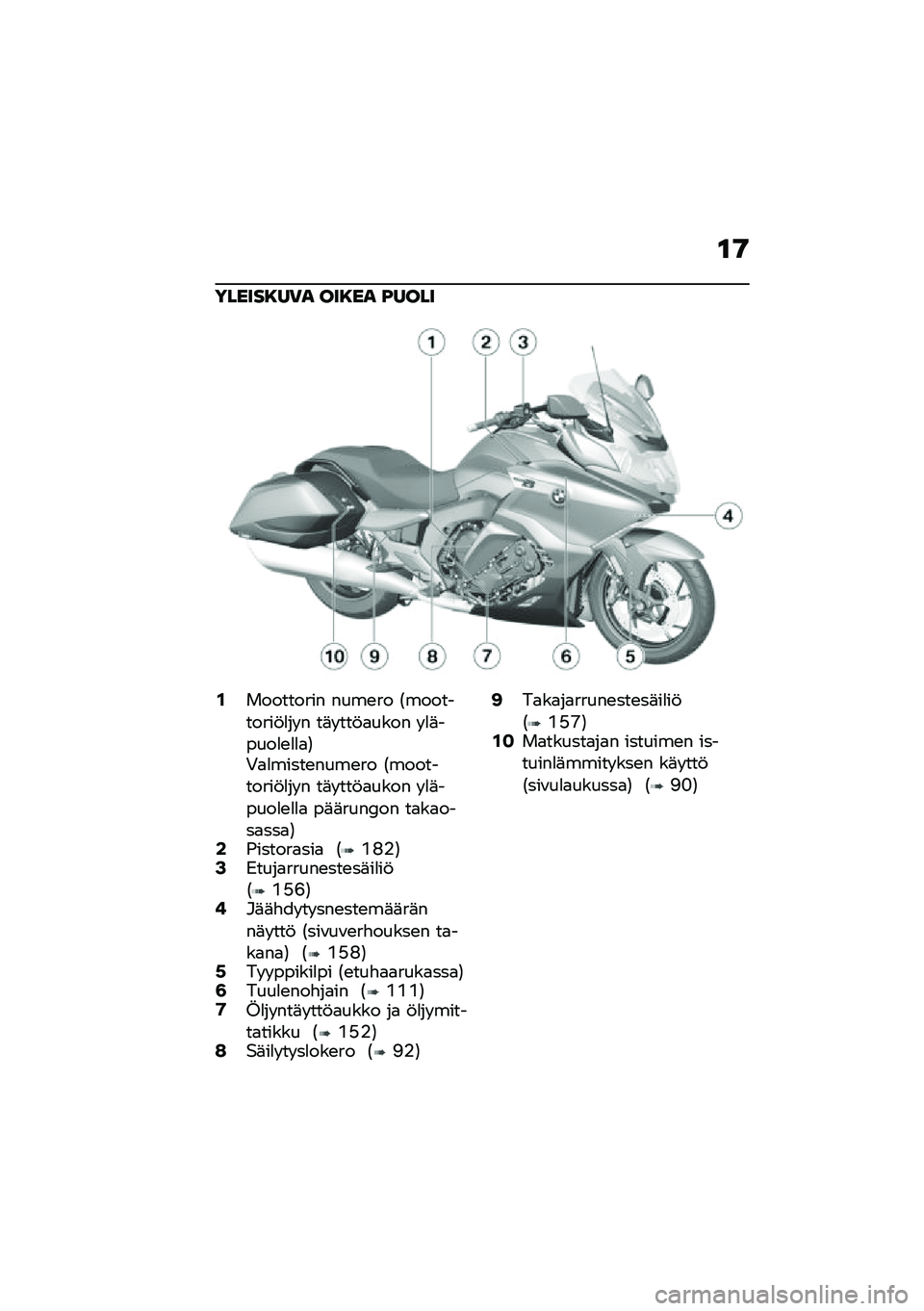 BMW MOTORRAD K 1600 B 2020  Käsikirja (in Finnish) ��9
�������
�\b�
 �����
 �A�
���
�/��������� ����\b�� �1����������!�
�� � ��	� ���!�
���� � �
�	�����
�\b�
�
�
�2�+�
�
�����\b����\b�� �1��
