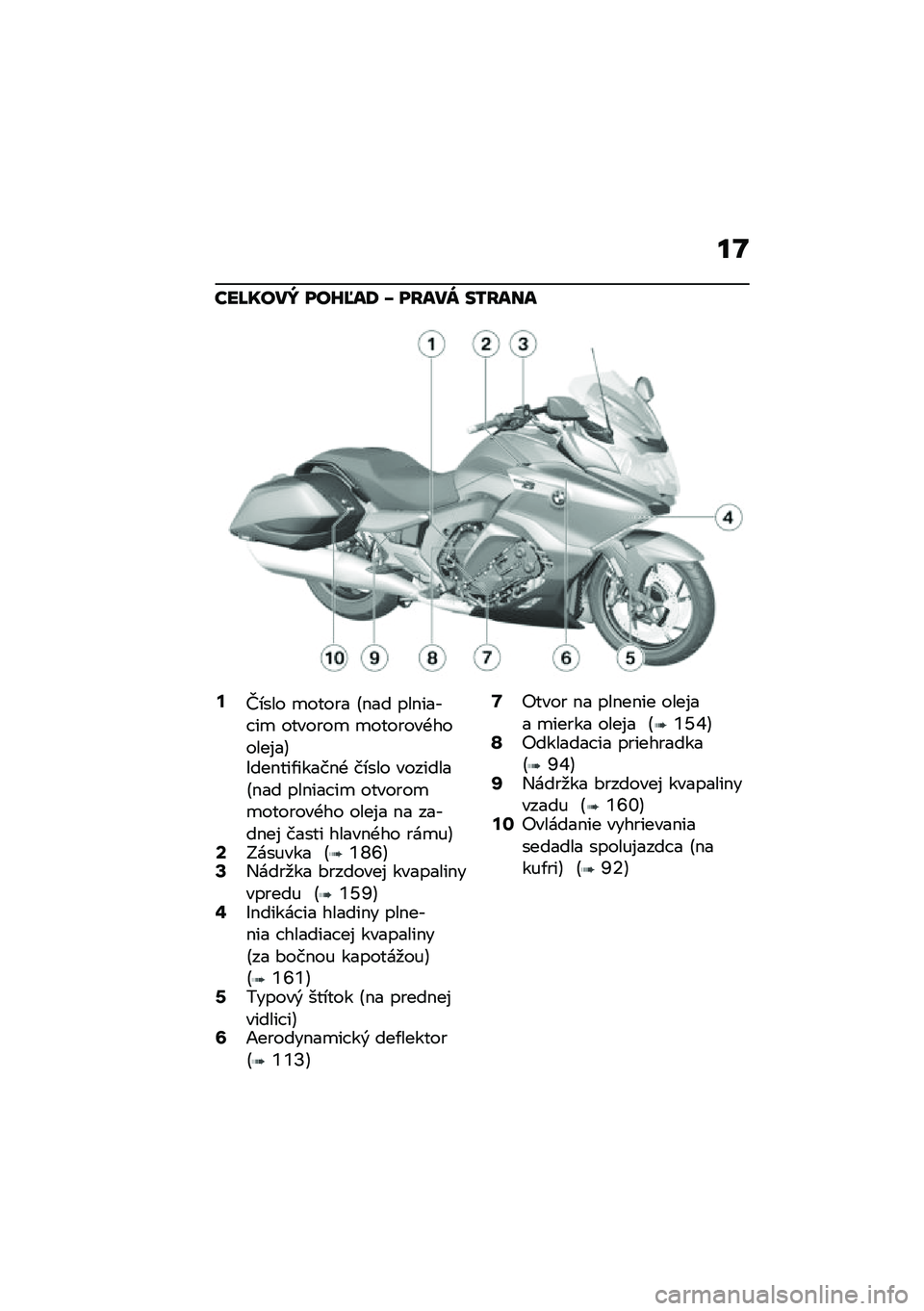 BMW MOTORRAD K 1600 B 2020  Návod na používanie (in Slovak) �
�O
���L����Y ���J�K��; �N ��I���X ���I���
�<�e���� �
����� �B�$�� ���$���� ��
 �������
 �
�������+������%��D�E���$���/�����$�+ ����� �