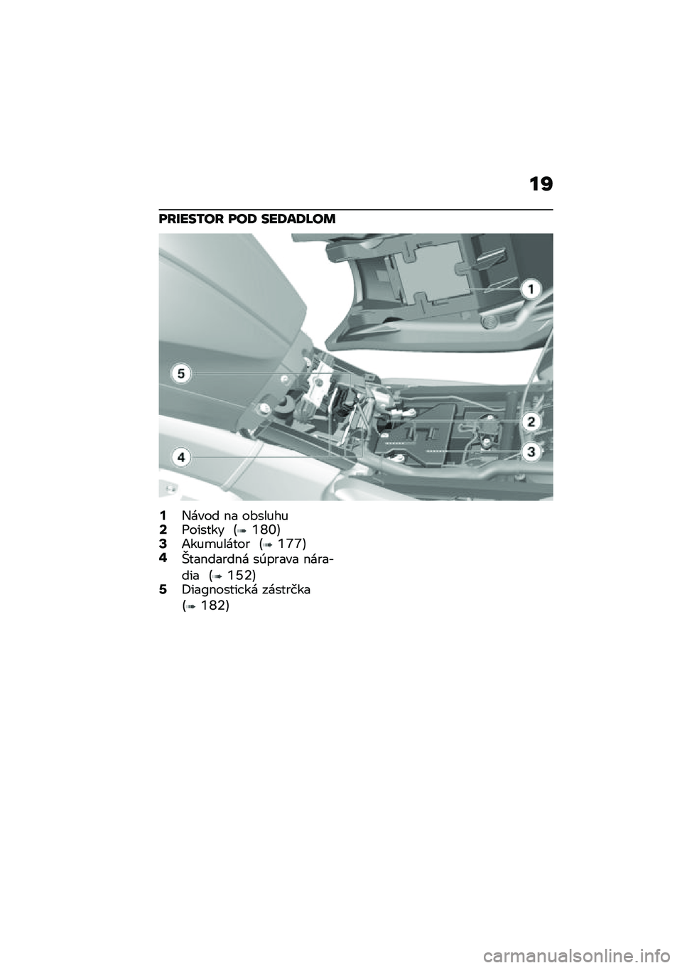 BMW MOTORRAD K 1600 B 2020  Návod na používanie (in Slovak) �
�R
��I������I ���; ���;��;�L��	
�<�,���� �$� ��#������>�=������ �B�b�`�^�D�@�1���
������ �B�b�f�f�D�B�C���$�����$� ��0����� �$������� �B�b�W�