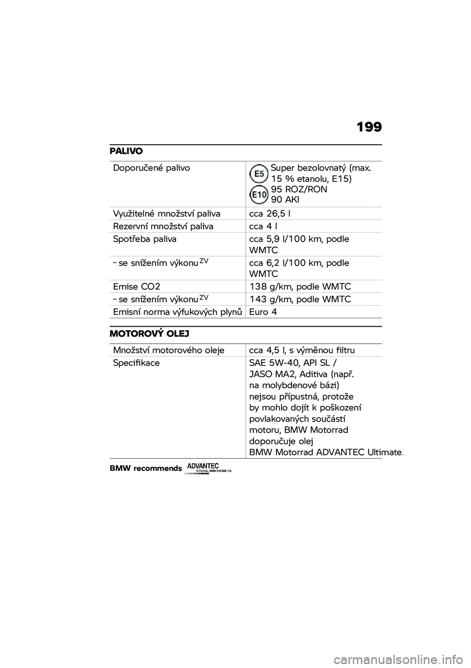 BMW MOTORRAD K 1600 B 2020  Návod k obsluze (in Czech) ��Q�Q
���L���
�8�����%����- ��
���"��(�%��� �*������"��
��) �B��
�J��a�V �k ���
����%� �?�a�V�C�T�V �A�:�;�X�A�:�+�T�] �>�.�D
�5��%�������- �������"�\b 