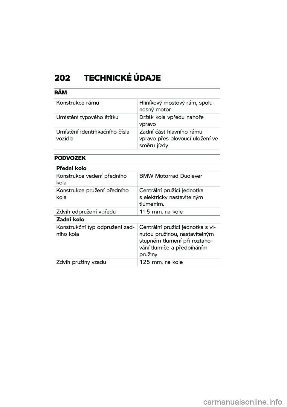 BMW MOTORRAD K 1600 B 2020  Návod k obsluze (in Czech) ��
� ����K����S�\ �^�;��\b�
���
�.������%��� ��\f��%�4����\b���"�) ������"�) ��\f�� �����%�,�����) �����
�<��\b�����\b �����"�-�� ���\b��