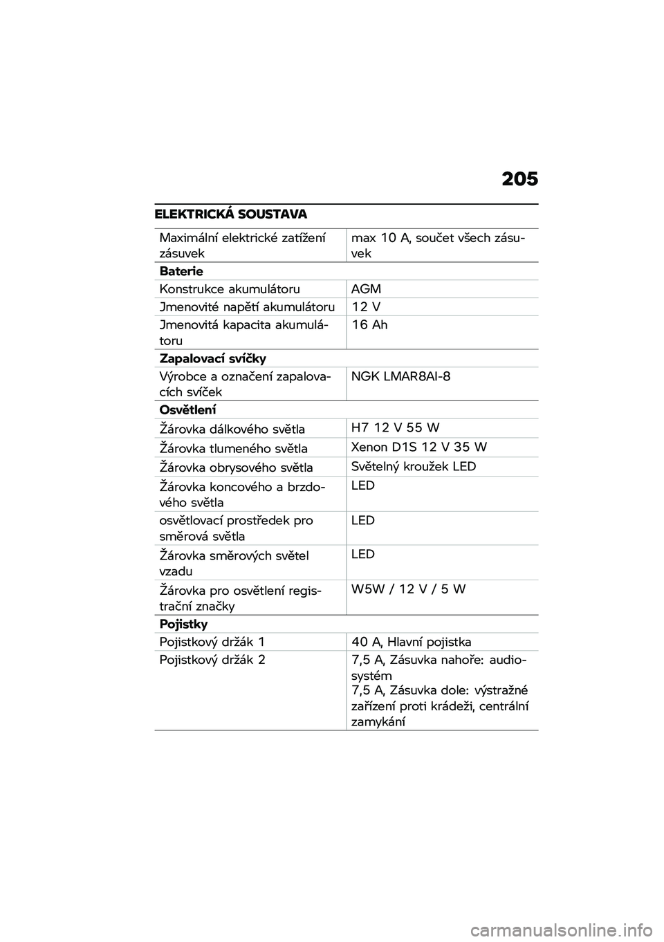 BMW MOTORRAD K 1600 B 2020  Návod k obsluze (in Czech) ��
�2
��L��S�����S� ���	�����
� �
�J���\f���\b ����������- ��
��\b����\b��\f��%�"����
�J �a�] �>� ���%��� �"���� ��\f��%�,�"��
�!�	���%�,�
�.��