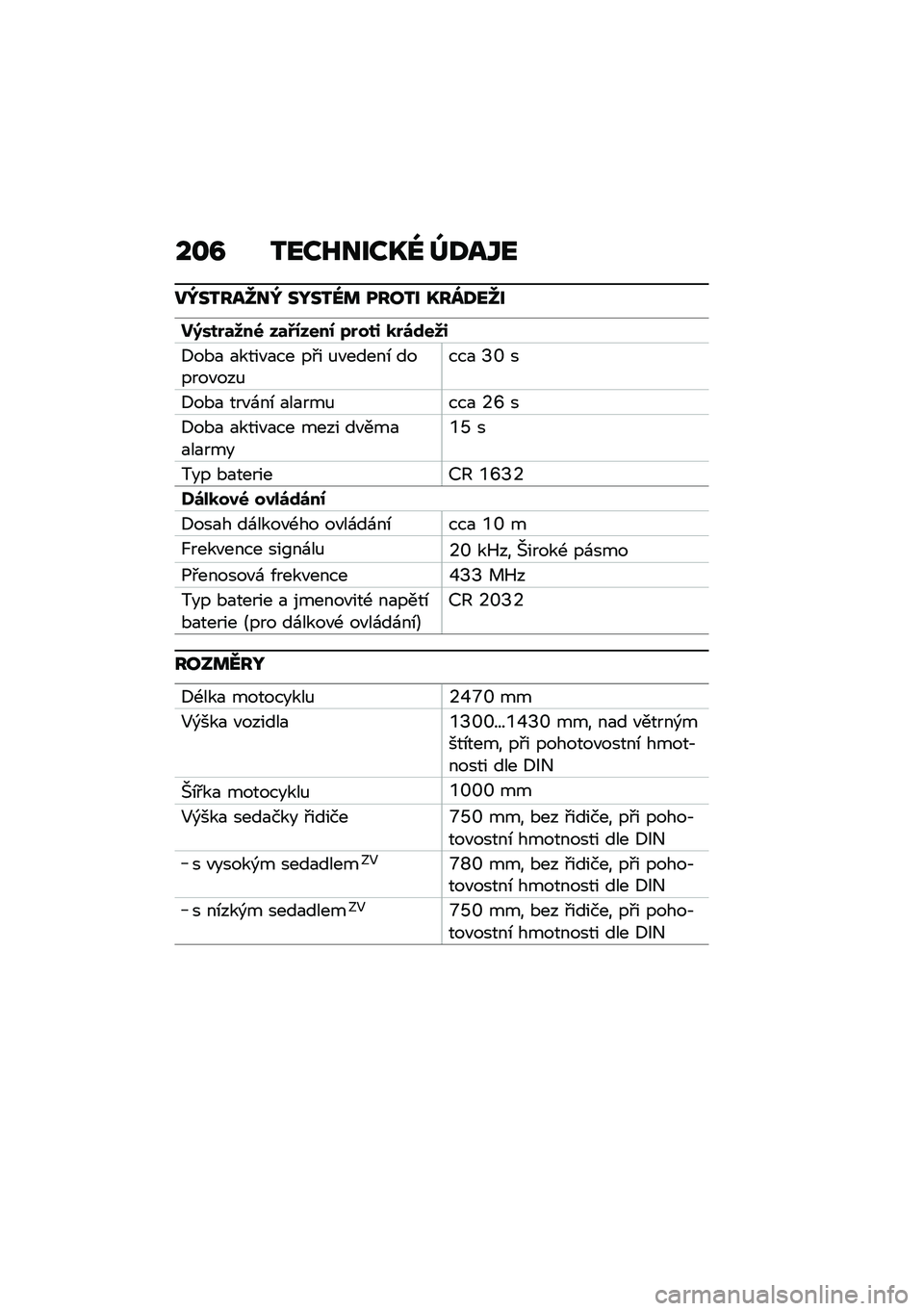 BMW MOTORRAD K 1600 B 2020  Návod k obsluze (in Czech) ��
�B ����K����S�\ �^�;��\b�
��a�����_��a ��M���\� ����� �S���;��_�
��;���%�	�8��6 ��	�:�0����0 �7�%���, �
�%�\b�\f��8�,
�8��*�
 �
����"�
�� ��#� �%�"��