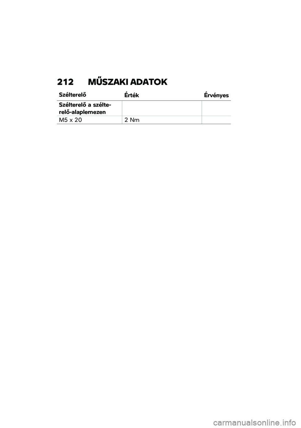 BMW MOTORRAD K 1600 B 2020  Kezelési útmutató (in Hungarian) � ��  ��X��	�\f�� �\f��\f��\b�
�#����
��(���<�"�(�
�� �"�(����0��	
�#����
��(���< � �	����
��,�(���<�,�����������
��P �; �2�W�2 �D�\b 