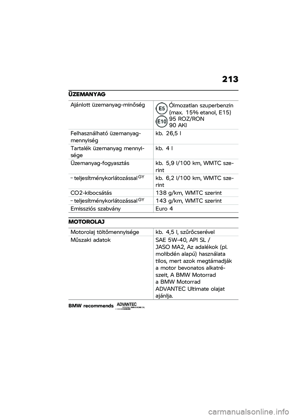 BMW MOTORRAD K 1600 B 2020  Kezelési útmutató (in Hungarian) � ��P
��	�H��\f��[�\f�S
�)������� �	��
�\b������"�\b�(��#��!��`��\b������� ���
�-�
��$�
���(��A�\b��;�% �\�P�d �
������ �6�\�P�B�N�P �@��c�R�@��D�N�W �)�1�&
