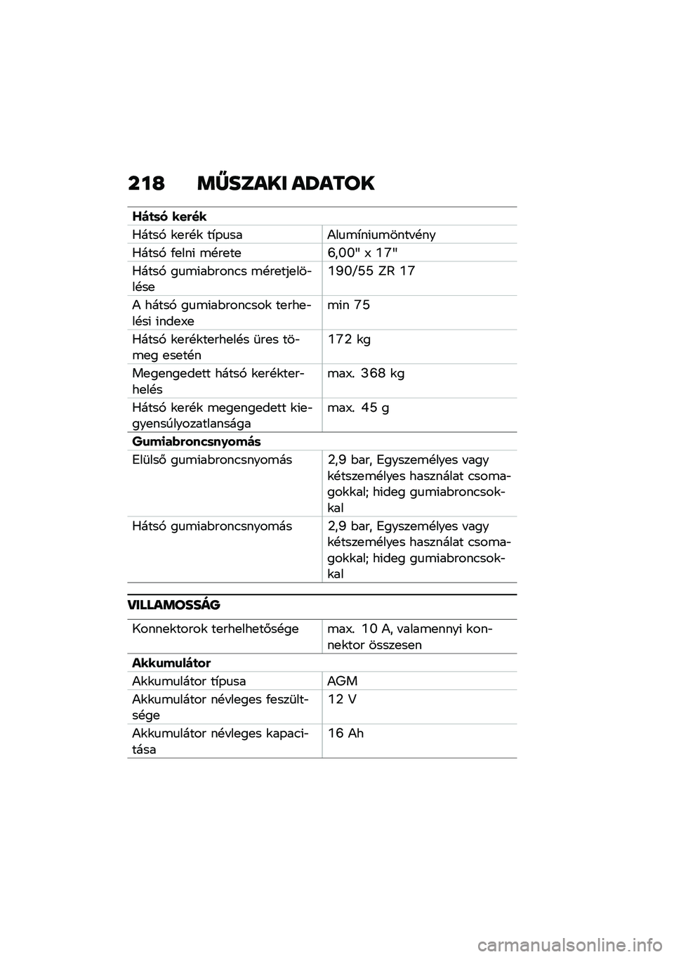 BMW MOTORRAD K 1600 B 2020  Kezelési útmutató (in Hungarian) � ��J ��X��	�\f�� �\f��\f��\b�
�Z�)�
�	� ���(��
�0����, �\f�
��!�\f ��*�-�
���)��
�\b�*��(�
�\b���� �!��
�0����, �/�
���( �\b�!��
��
�U��W�W�4 �; �\�^�4
�0����, �