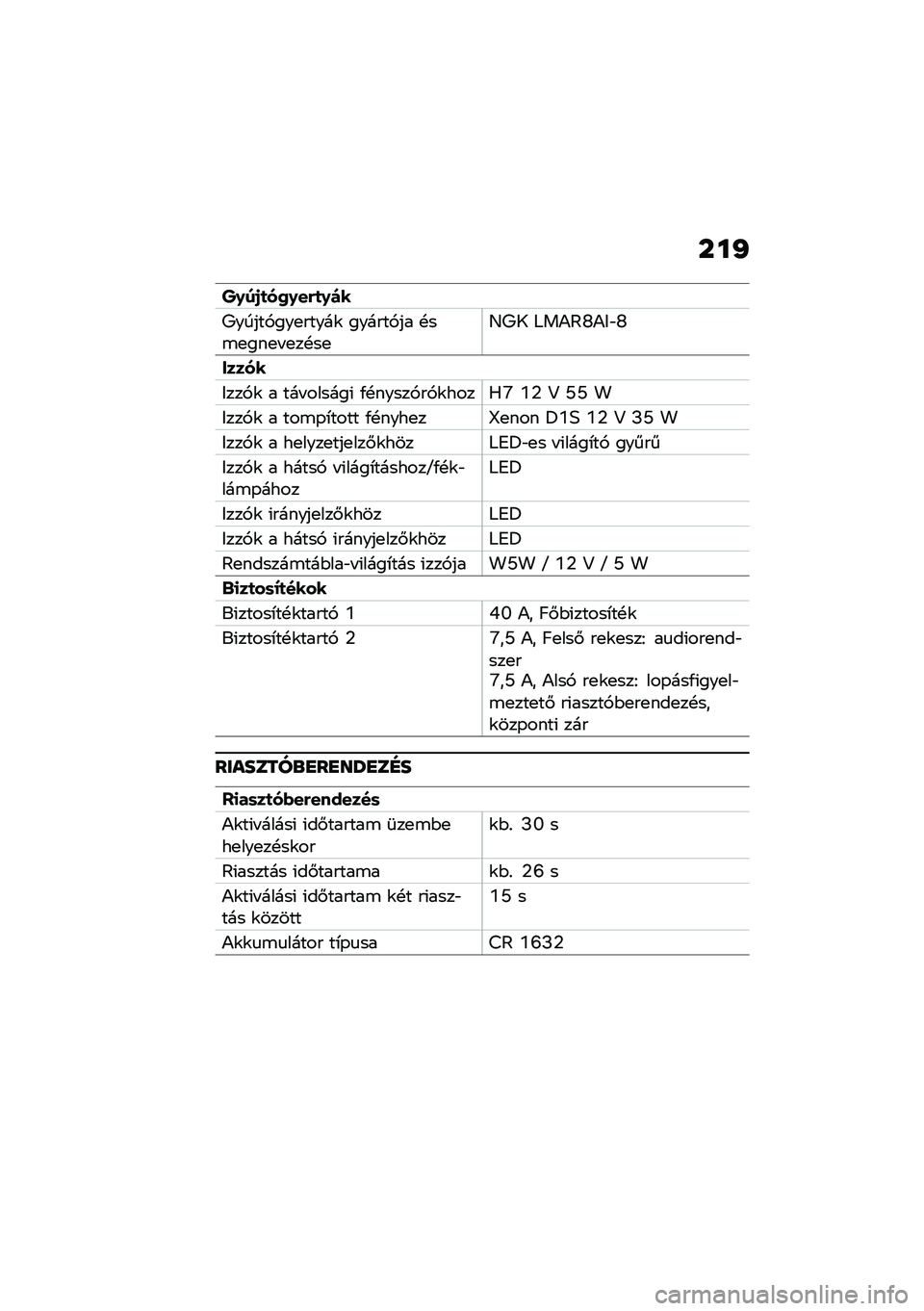 BMW MOTORRAD K 1600 B 2020  Kezelési útmutató (in Hungarian) � ��M
��0��1�
��2�0��(�
�0�)�
�9�����,���
�����\f ������,�� �!��\b�
���
� �
��!��
�D�9�1 �8��)�@�Y�)�&�"�Y
�����
�&���,�\f � ��� ������( �/�!�����,��,�