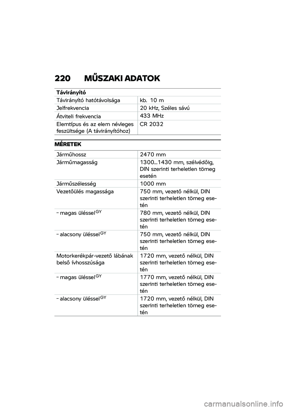BMW MOTORRAD K 1600 B 2020  Kezelési útmutató (in Hungarian) � � � ��X��	�\f�� �\f��\f��\b�
��)��
�(�)��0�=�
�
�7�� �(�����*��, ����,��� �������\f�$�% �\�W �\b
�E�
��/��
�\f� �
��.�(��2�W �\f�0�� �5��!��
� ��� �
�_�� �(